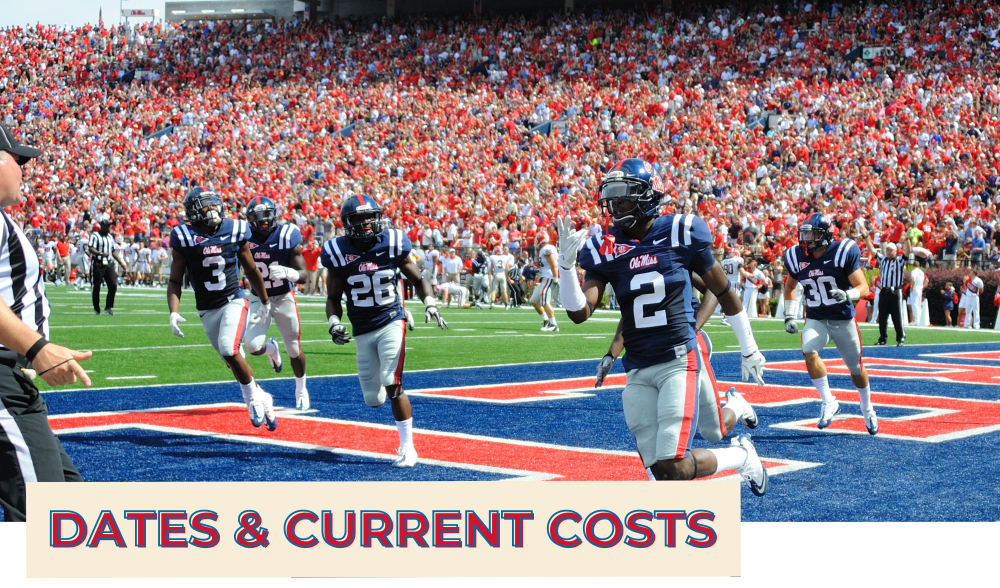 Dates & Current Costs